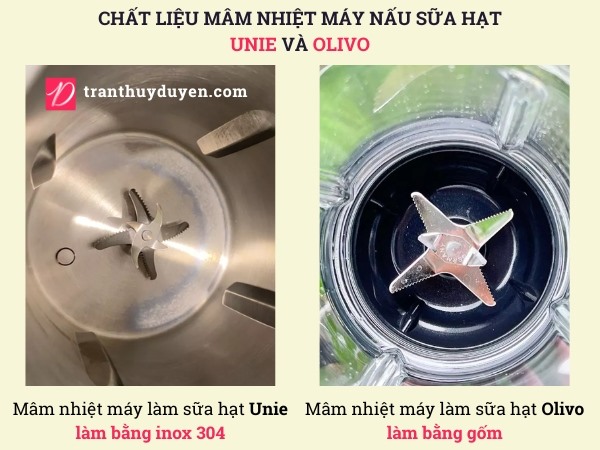 Mâm nhiệt của máy làm sữa hạt Olivo khác Unie
