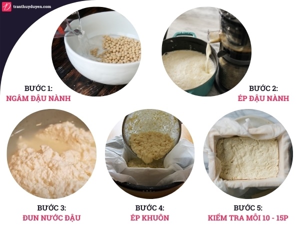 Làm đậu phụ bằng máy ép chậm
