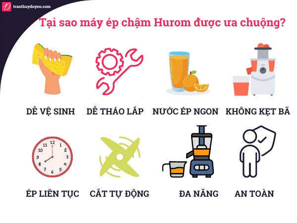 Ưu điểm của máy ép chậm Hurom