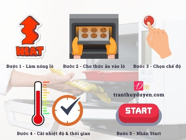 Quy trình 5 bước dùng lò nướng