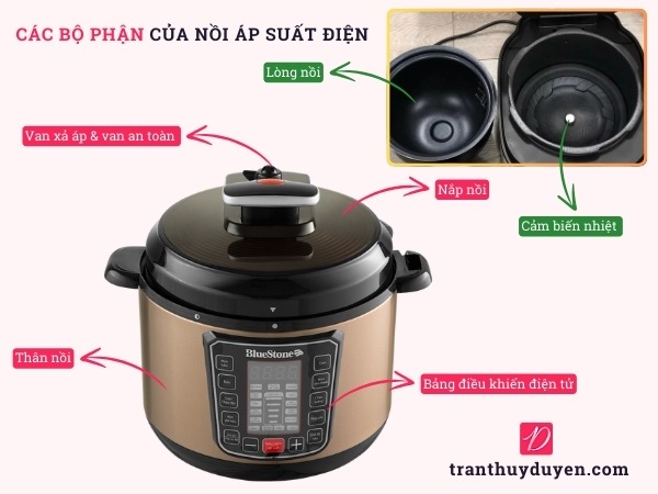 Các bộ phận của nồi áp suất điện
