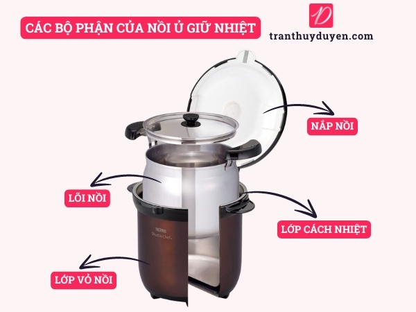 Các bộ phận của nồi ủ giữ nhiệt