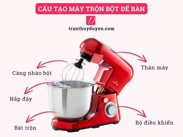 Cấu tạo máy trộn bột để bàn