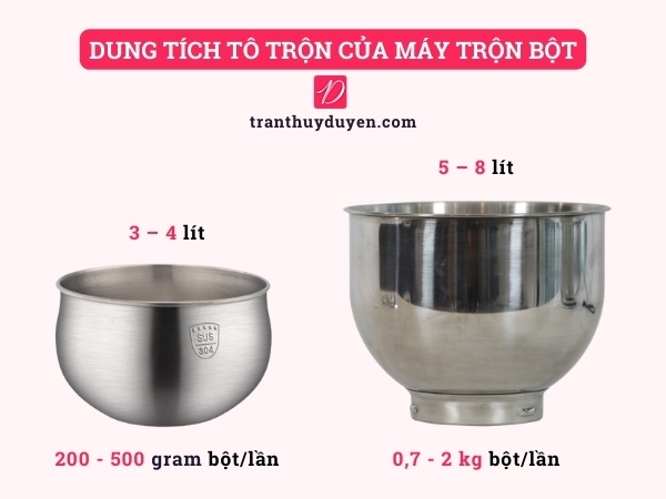 Chọn máy trộn bột có dung tích tô trộn hợp lý