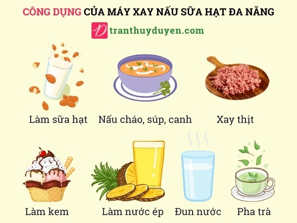Máy xay nấu sữa hạt nhiều tác dụng