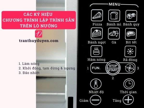 các ký hiệu chương trình lập trình sẵn trên lò nướng