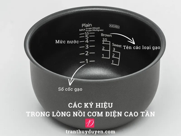 Các ký hiệu trong lòng nồi cơm điện cao tần