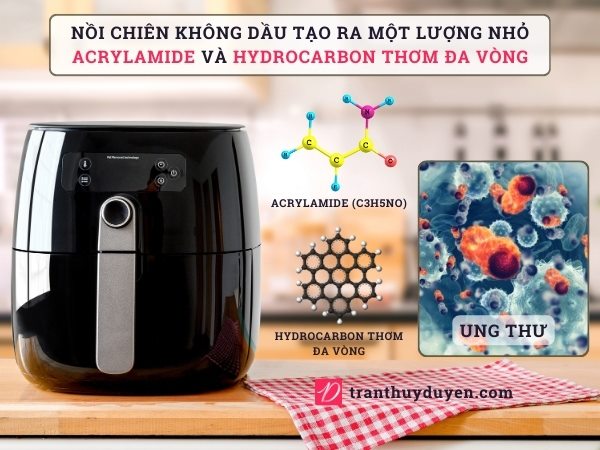 Nồi chiên không dầu tạo ra một lượng nhỏ Acrylamide và Hydrocarbon thơm đa vòng