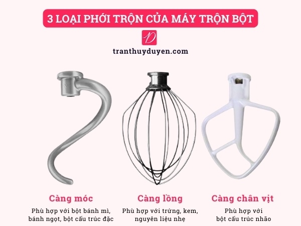 3 loại phới trộn của máy trộn bột