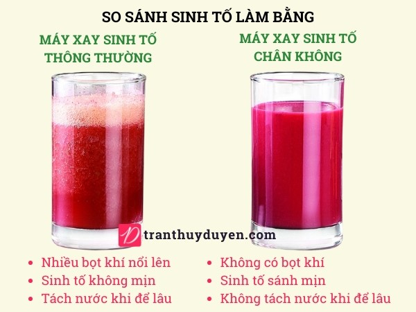 So sánh sinh tố làm bằng máy xay chân không và máy xay thông thường