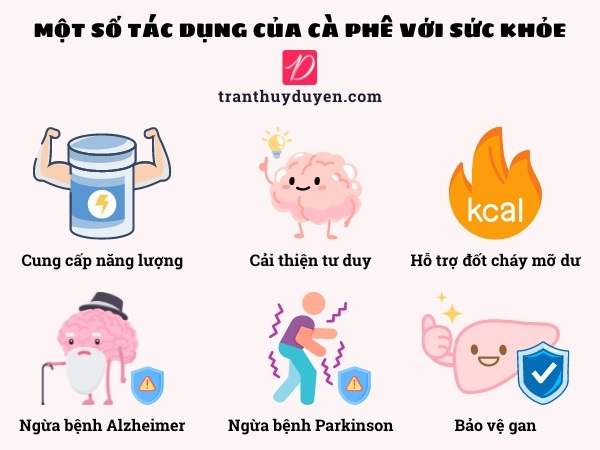 Một số tác dụng của cà phê với sức khỏe