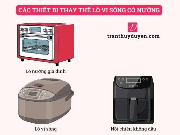 Các thiết bị thay thế lò vi sóng có nướng